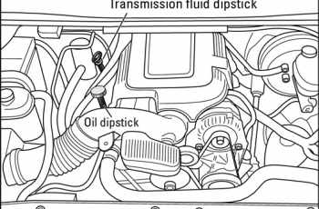 How to check transmission fluid